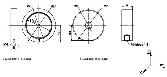 GCM-081106M