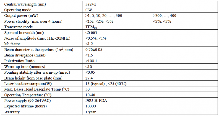 mql12lla