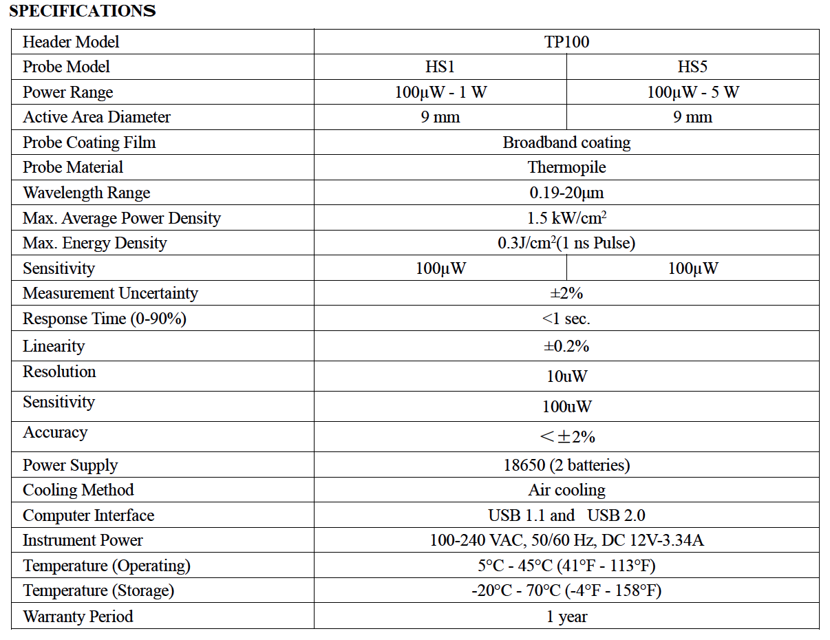 HS5-TP100-fig