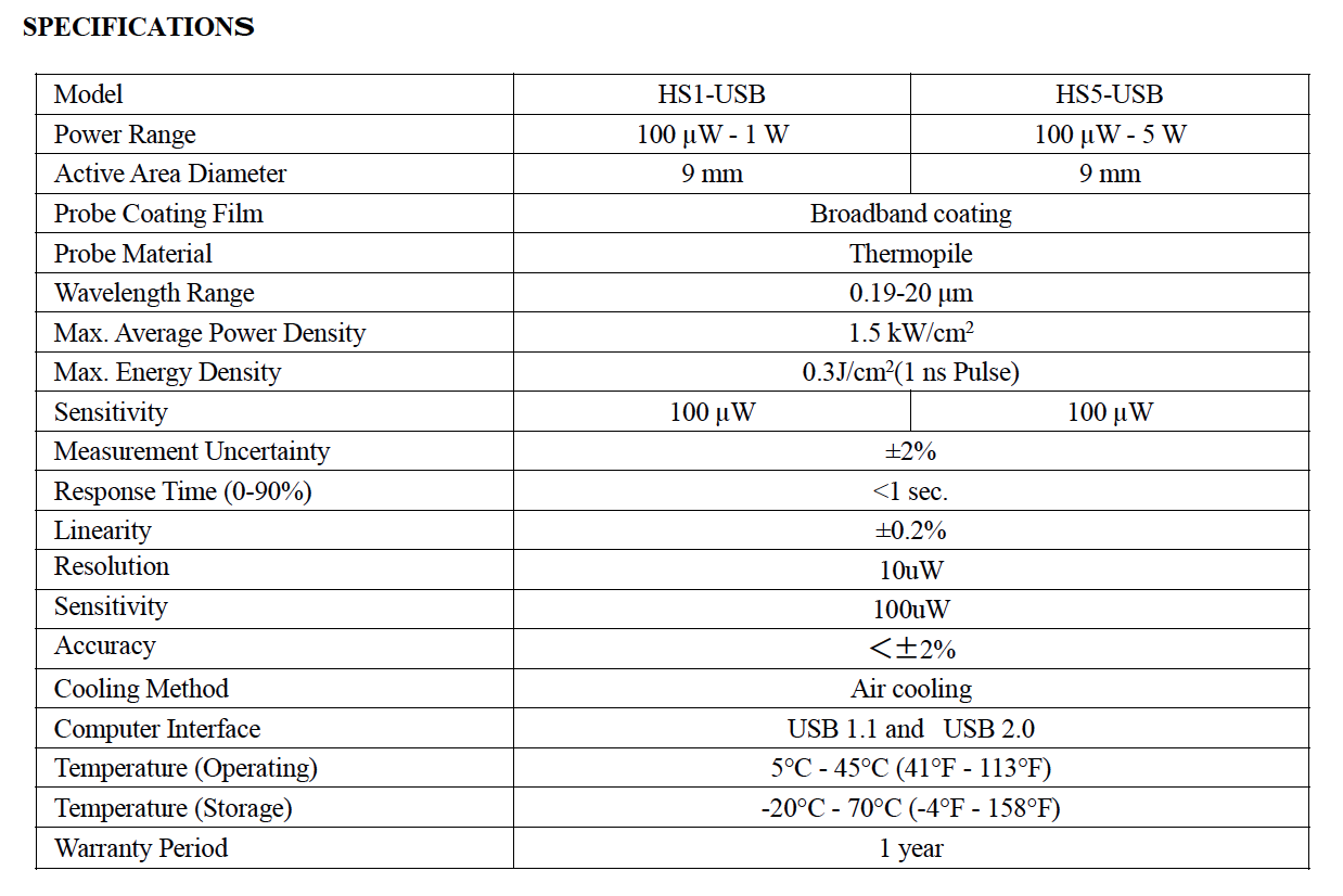 HS5-USB-fig