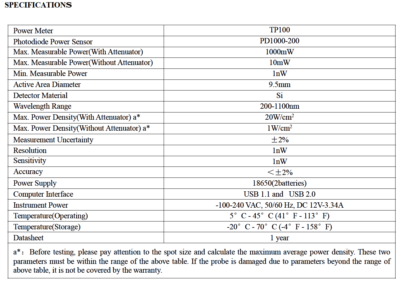 PD1000-200-TP100-fig