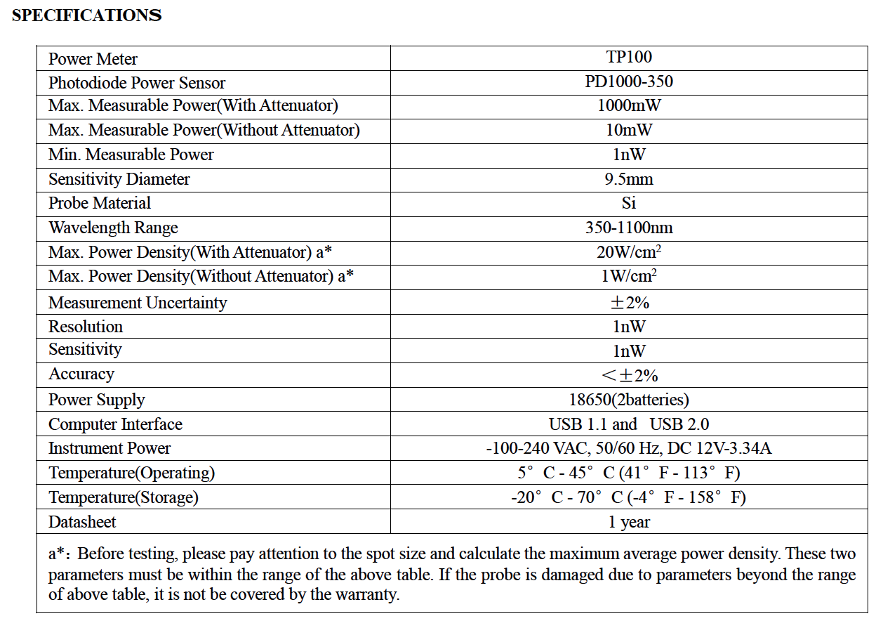 PD1000-350-TP100-fig