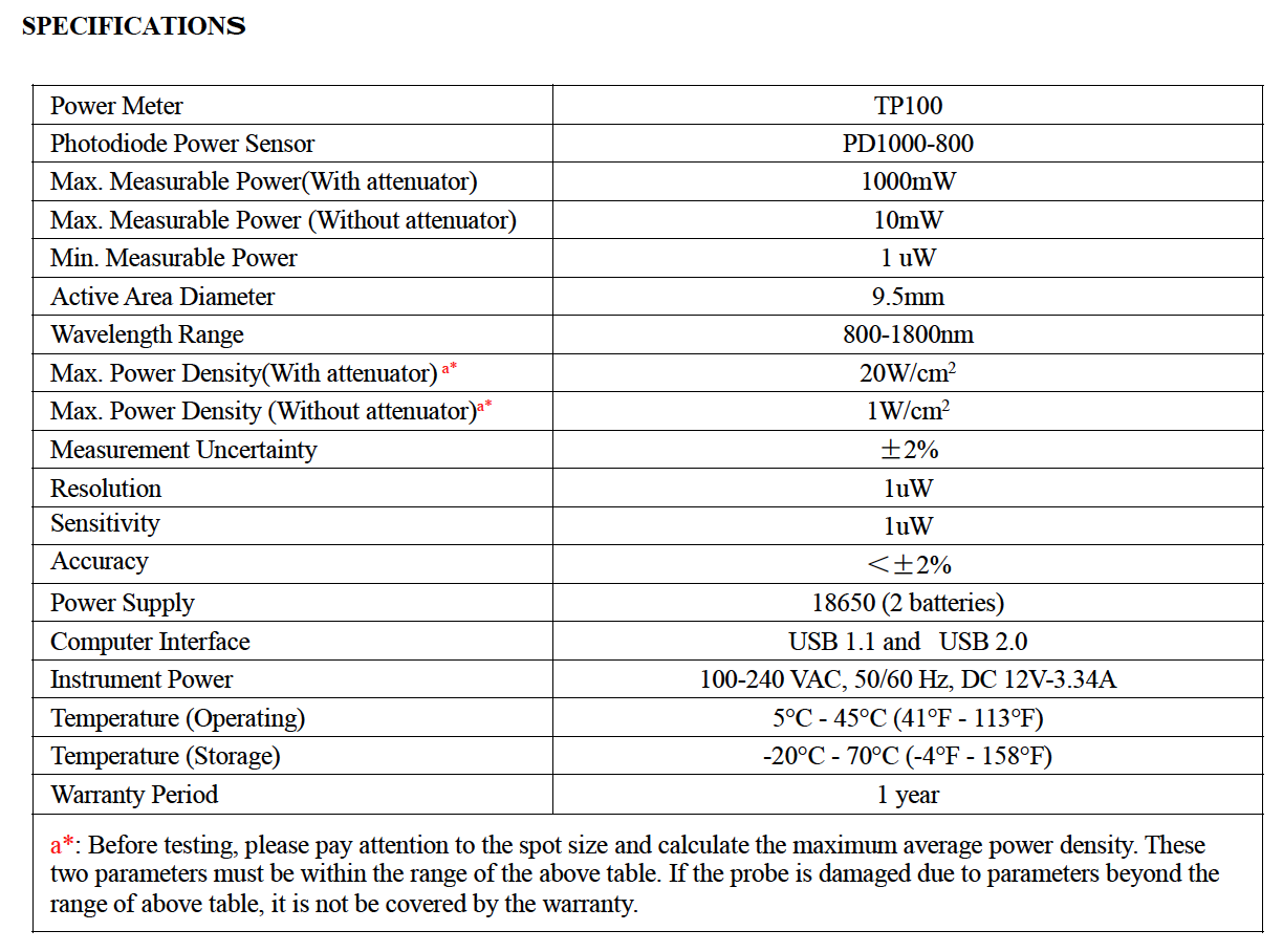 PD1000-800-TP100-fig