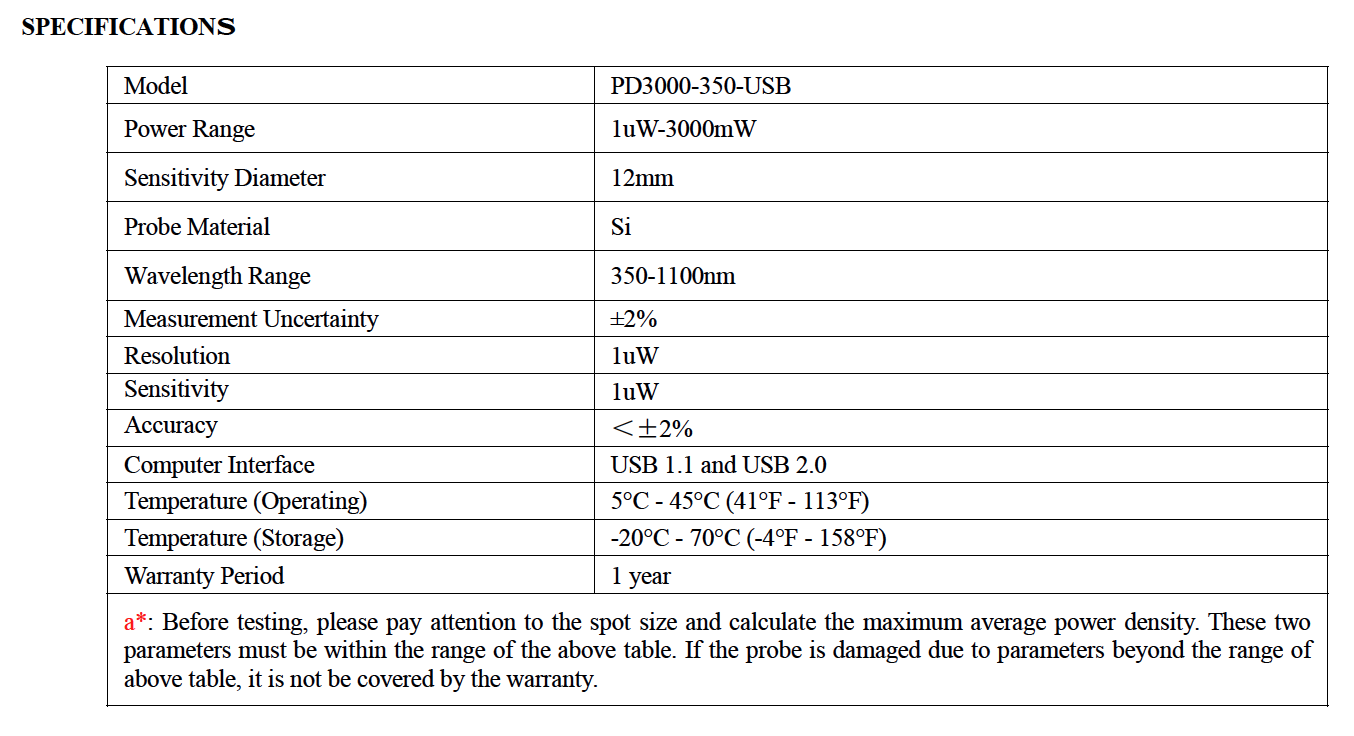 PD3000-350-USB-fig