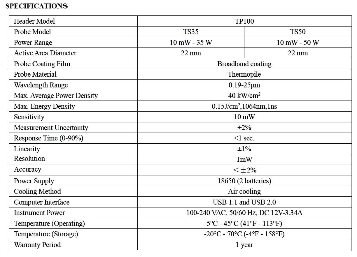 TS50-TP100-fig