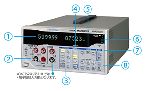 デジタル・マルチメータ、1000V,5½桁 / VOAC7522H